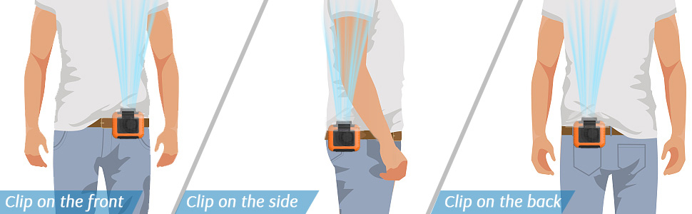 3-in-1 Portable Waist Clip Fan